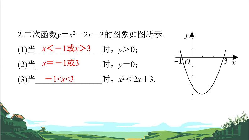 第14课　二次函数(2) 课件06