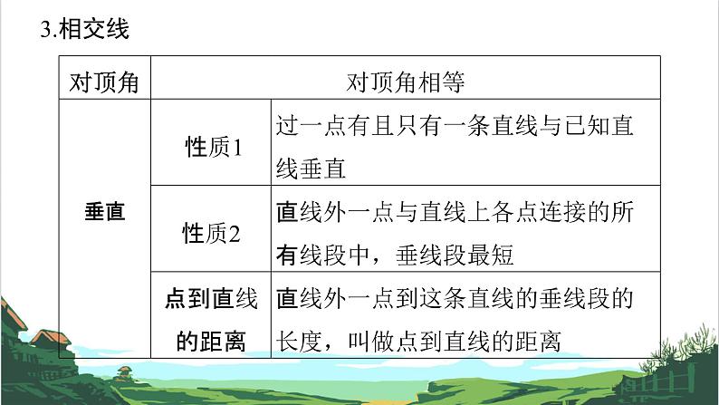 第17课　图形初步 课件06