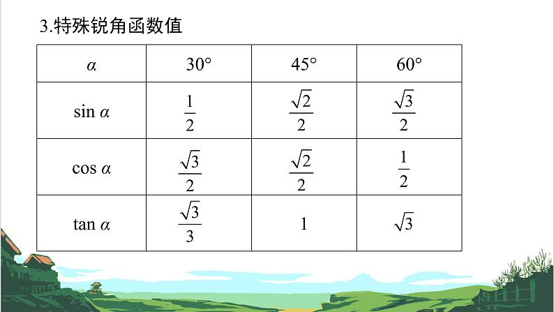 第22课　锐角三角函数 课件07