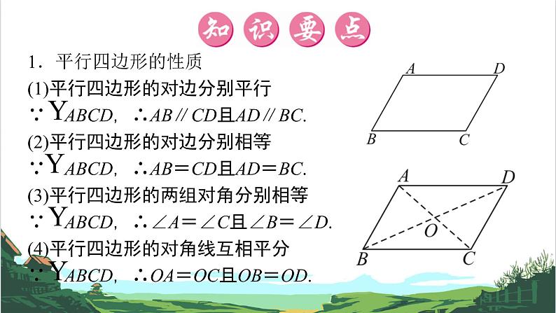 第24课　平行四边形 课件02