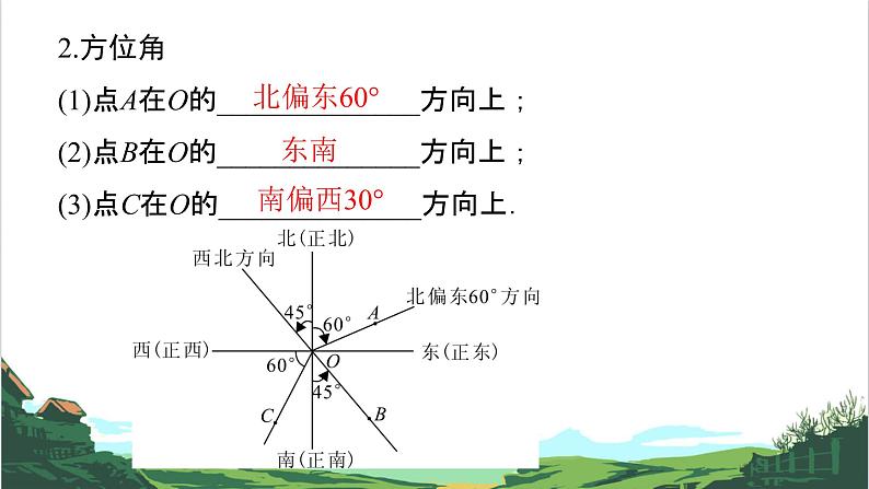 第23课　解直角三角形的应用 课件04