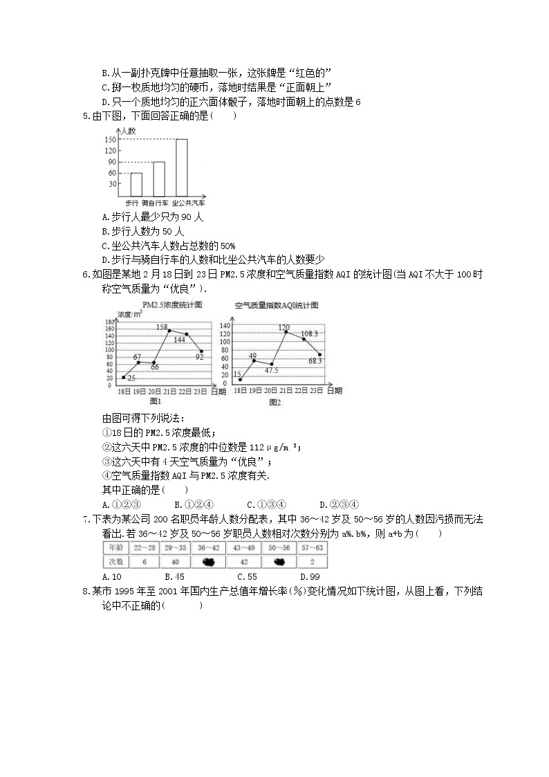 浙教版数学七年级下册6.2《条形统计图和折线统计图》精选练习(含答案)02
