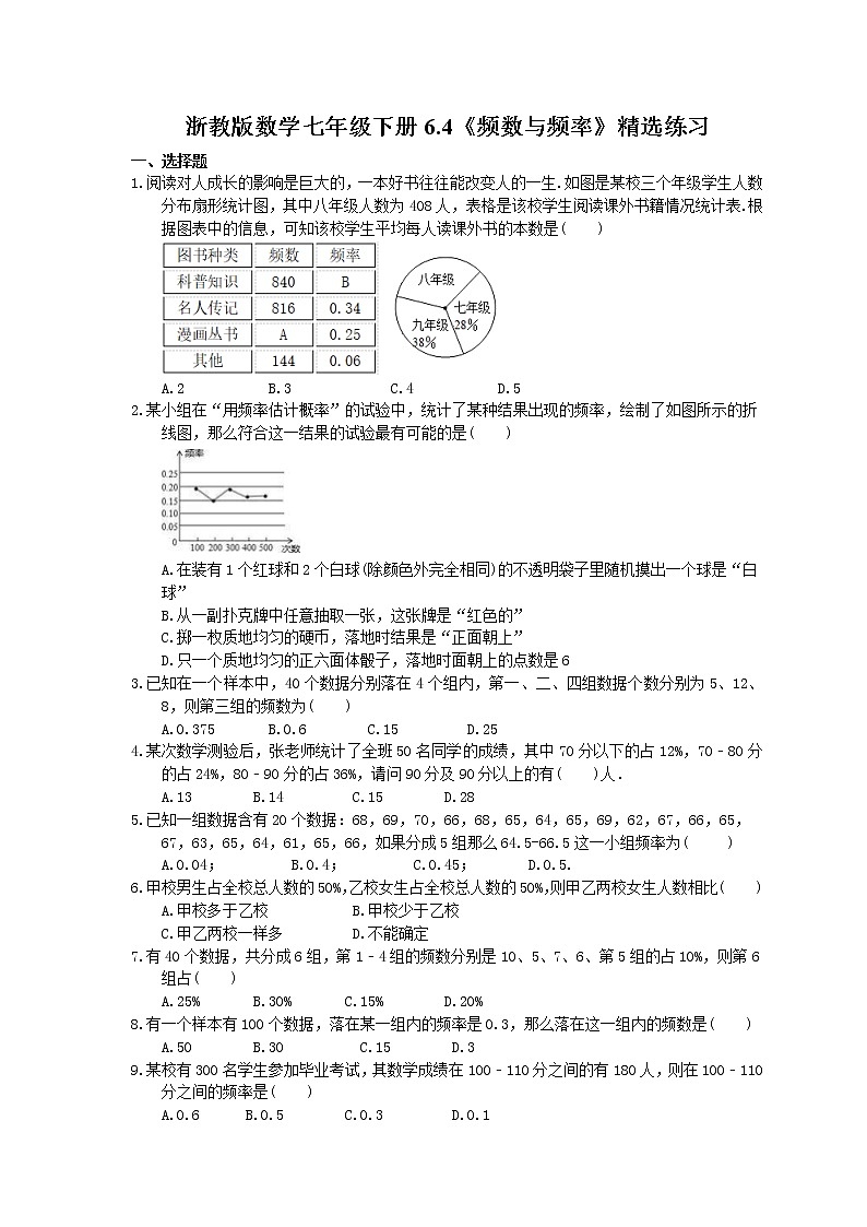 浙教版数学七年级下册6.4《频数与频率》精选练习(含答案)01