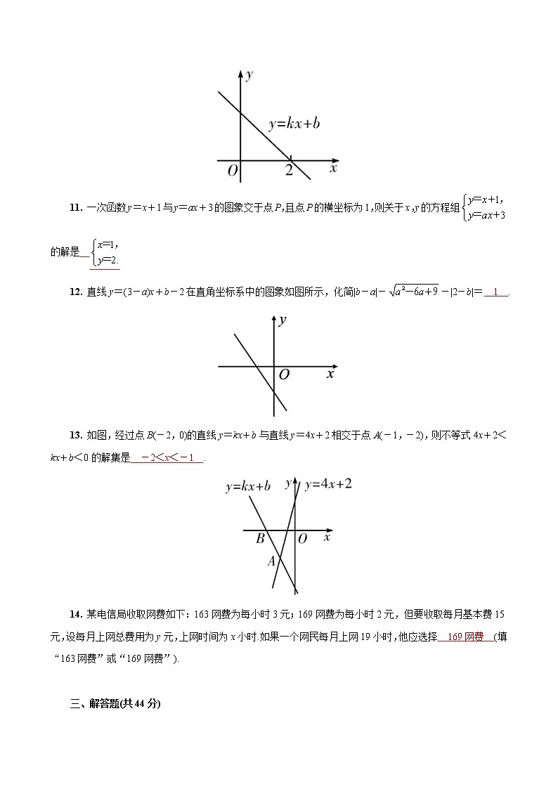 八年级数学下册章节复习(人教版)第十九章  一次函数试题含解析03
