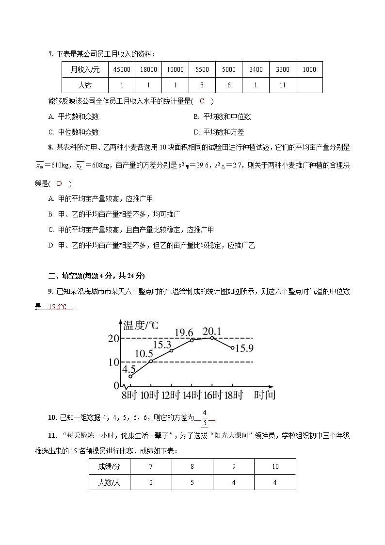 第二十章  数据的分析八年级数学下册章节复习检测卷(人教版)(解析版)第2页
