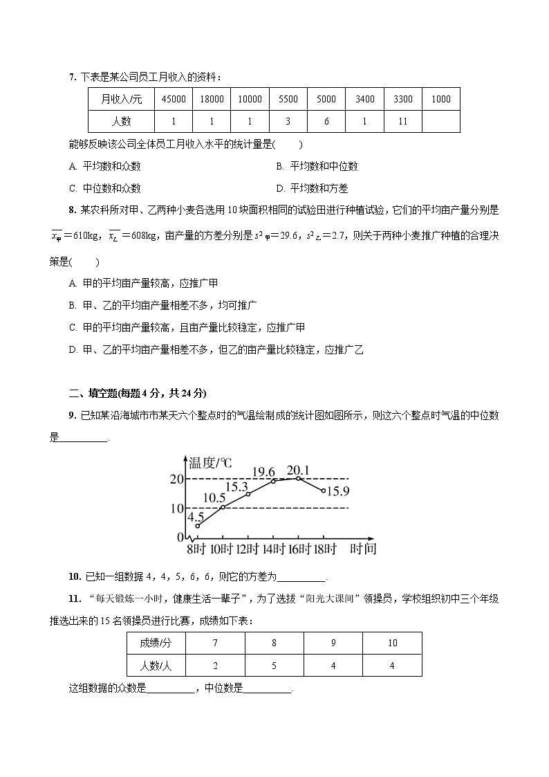 第二十章  数据的分析八年级数学下册章节复习检测卷(人教版)(原卷版)第2页