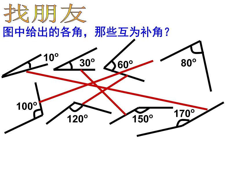 人教版数学七年级下册第五章 ：5.1.4 余角与补角 课件ppt第6页