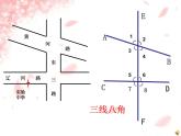 人教版数学七年级下册第五章 ：5.1.3 同位角、内错角、同旁内角（1） 课件ppt