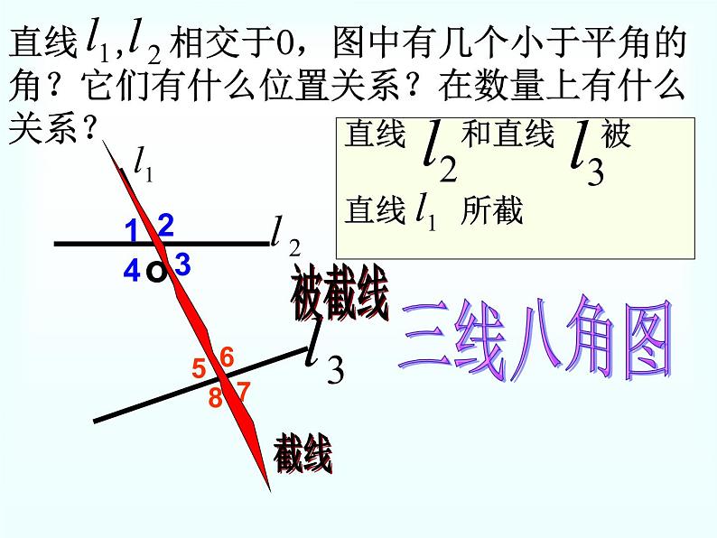 人教版数学七年级下册第五章 ：5.1.3 同位角、内错角、同旁内角（2） 课件ppt02