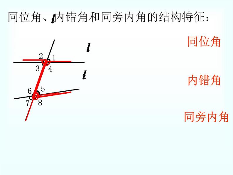 人教版数学七年级下册第五章 ：5.1.3 同位角、内错角、同旁内角（2） 课件ppt07