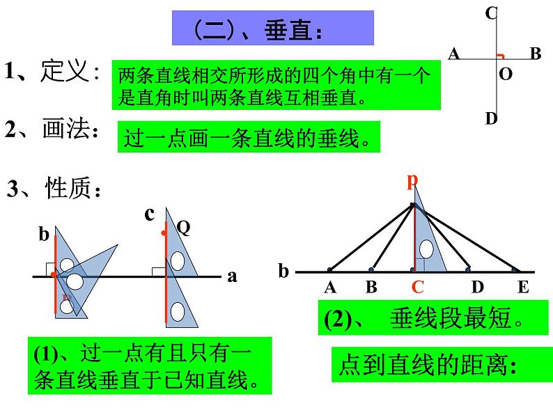 人教版数学七年级下册第五章：5.1 相交线 复习课课件PPT06