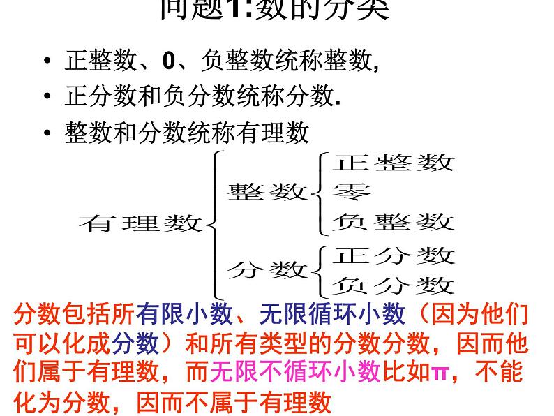 人教版数学七年级下册第一章：1.2.1有理数PPT课件第3页