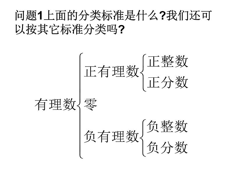 人教版数学七年级下册第一章：1.2.1有理数PPT课件第5页