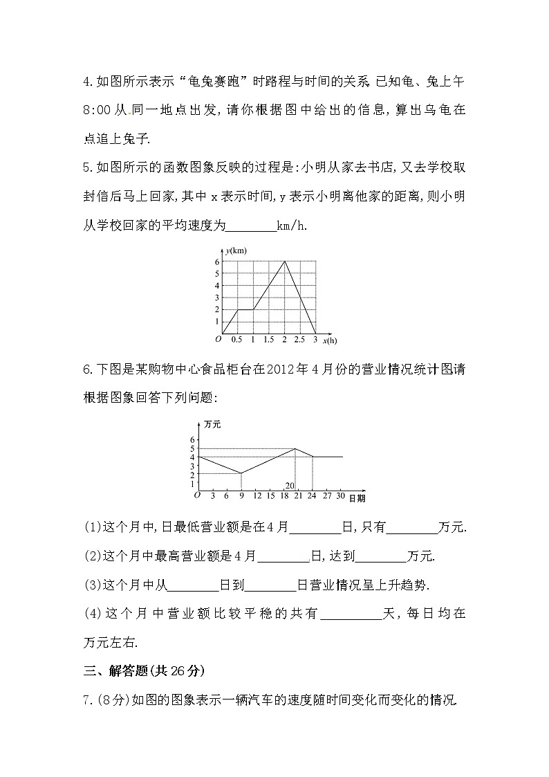 八年级数学下册知识点汇聚测试卷：函数的图象初级测试（含详解）02