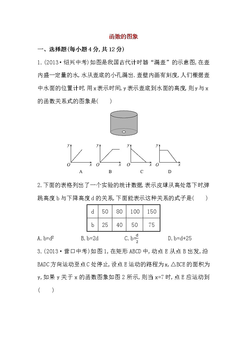 八年级数学下册知识点汇聚测试卷：函数的图象深入测试（含详解）01