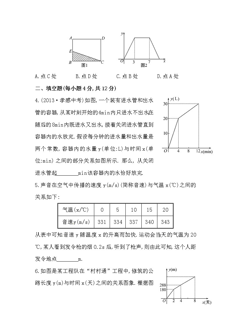八年级数学下册知识点汇聚测试卷：函数的图象深入测试（含详解）02