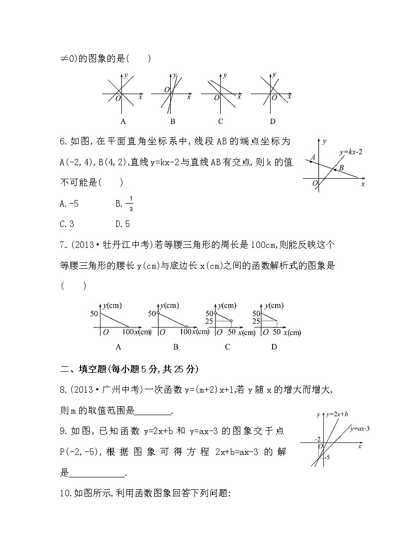 八年级数学下册知识点汇聚单元测试：第十九章（中考冲刺复习通用，含详解）第2页