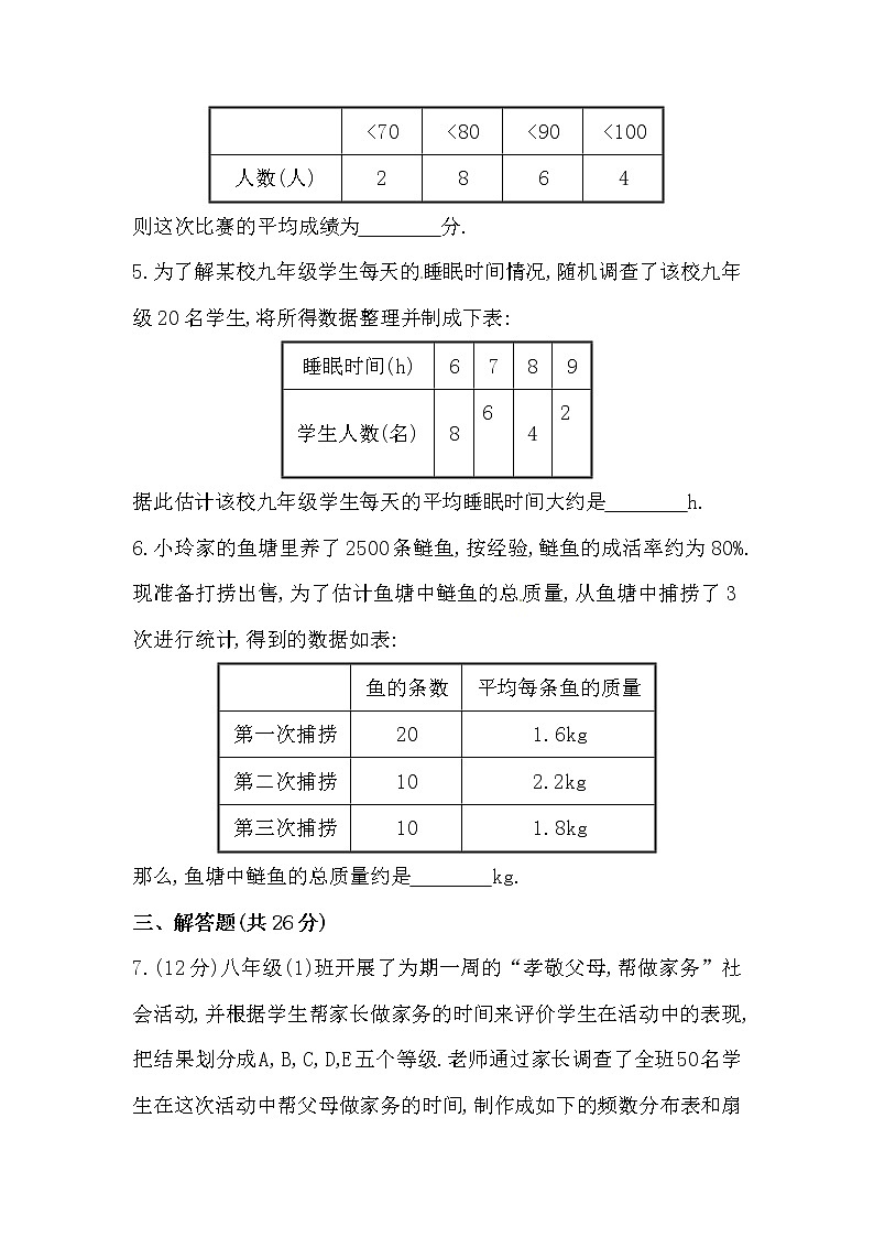 八年级数学下册知识点汇聚测试卷：平均数深入测试（含详解）02