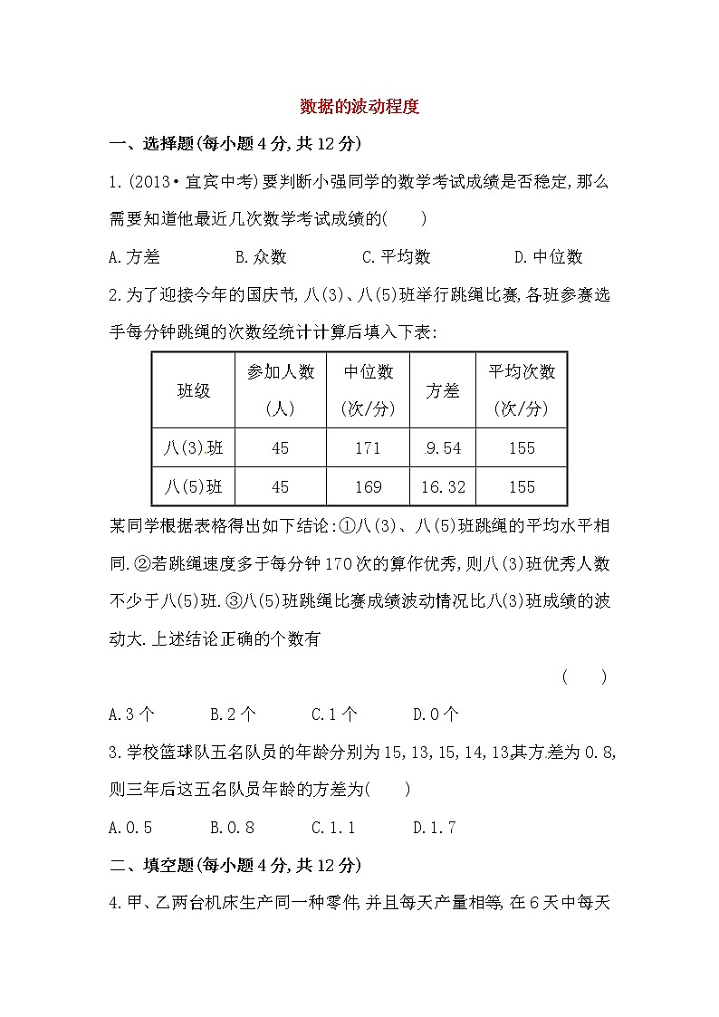 八年级数学下册知识点汇聚测试卷：数据的波动程度深入测试（含详解）01