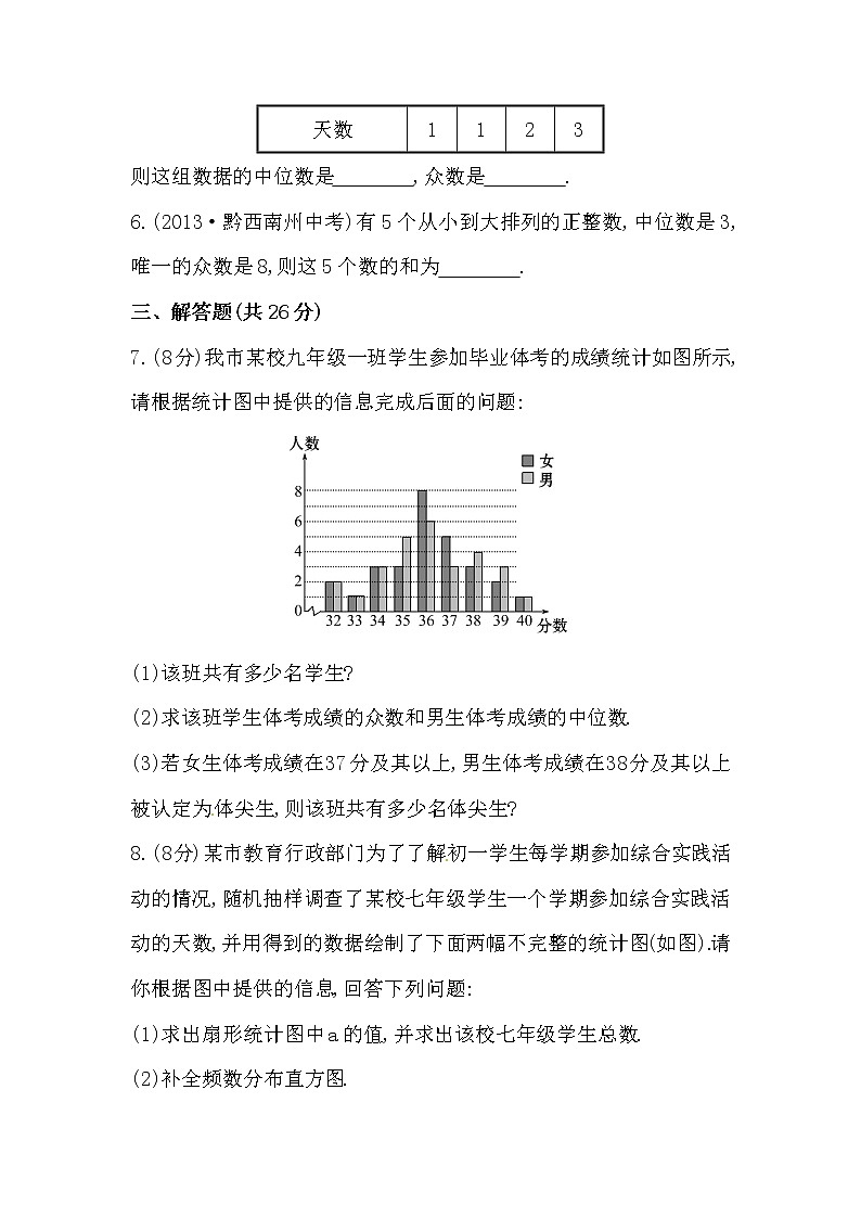 八年级数学下册知识点汇聚测试卷：中位数和众数初级测试（中考冲刺复习通用，含详解）第2页