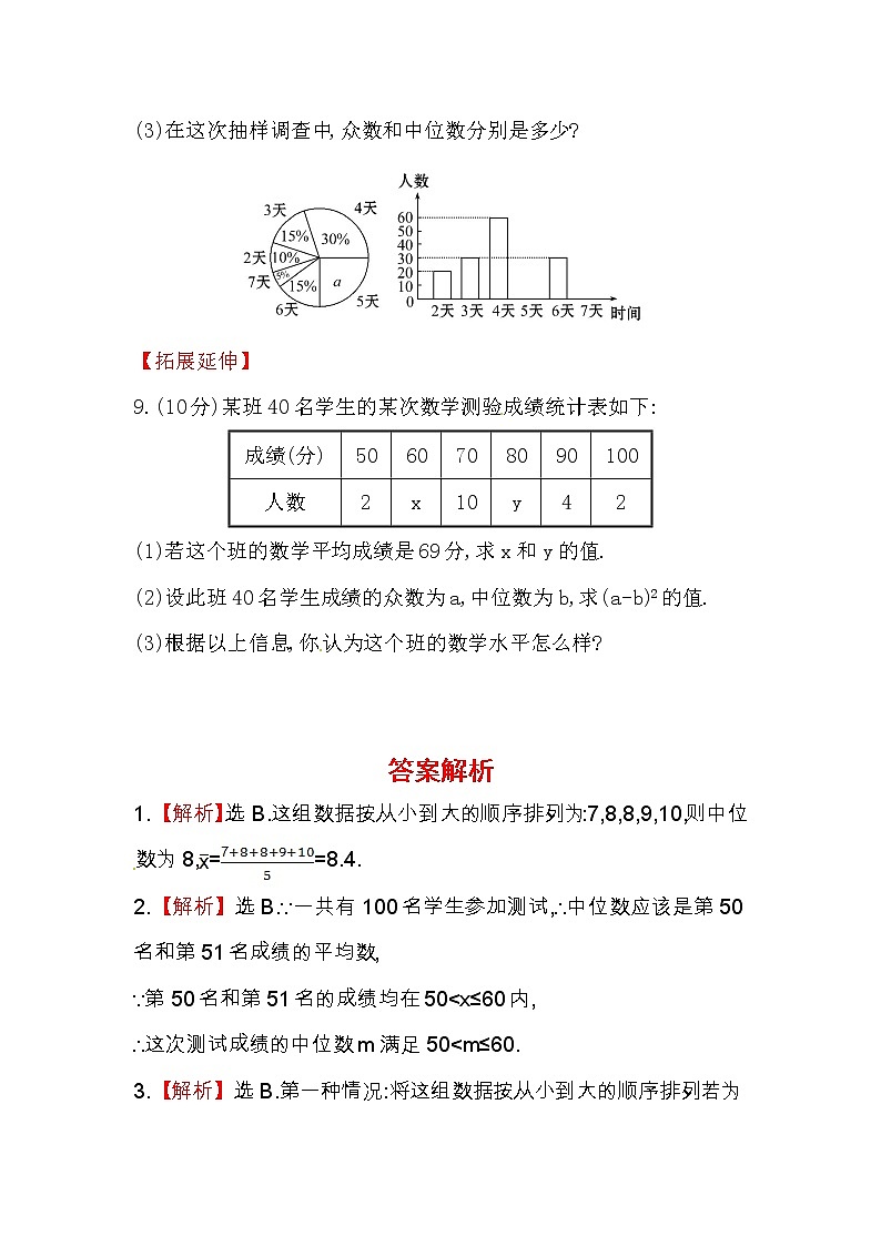 八年级数学下册知识点汇聚测试卷：中位数和众数初级测试（中考冲刺复习通用，含详解）第3页