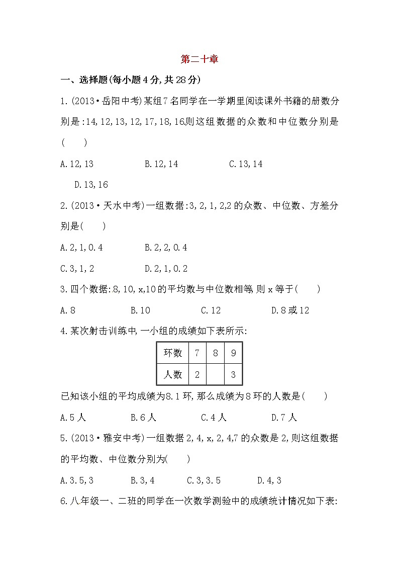 八年级数学下册知识点汇聚单元测试：第二十章（含详解）第1页