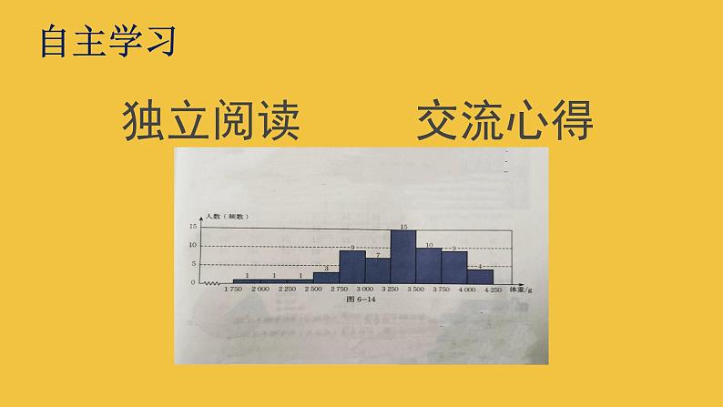 北师大2011课标版七年级上册数学绘制频数直方图 课件04