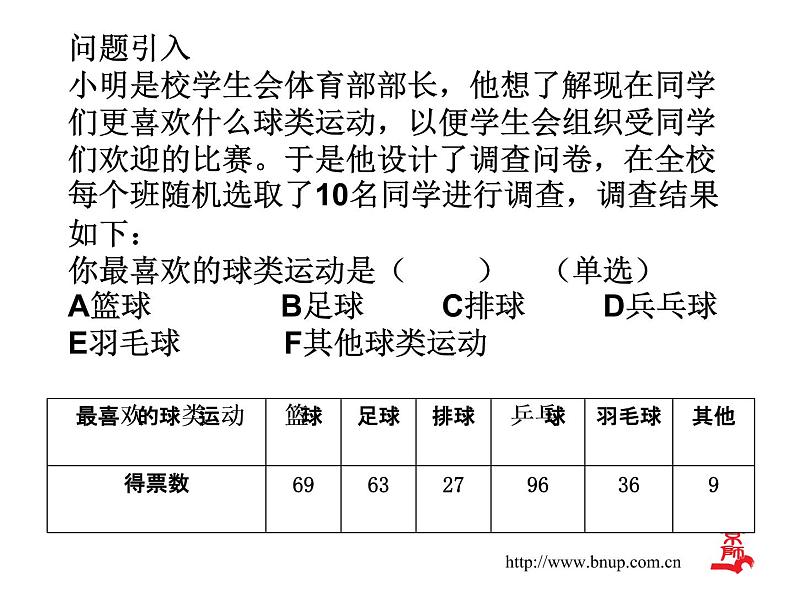 北师大2011课标版七年级上册数学扇形统计图 课件03