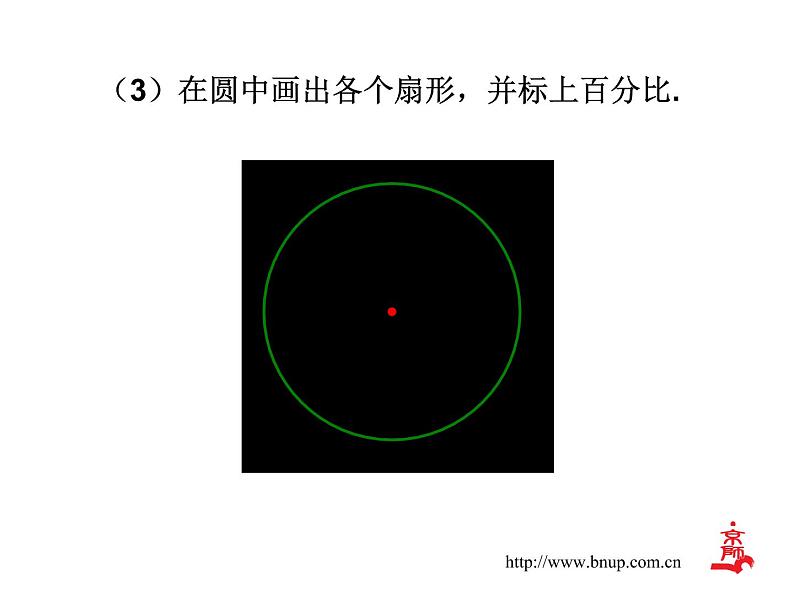 北师大2011课标版七年级上册数学扇形统计图 课件07