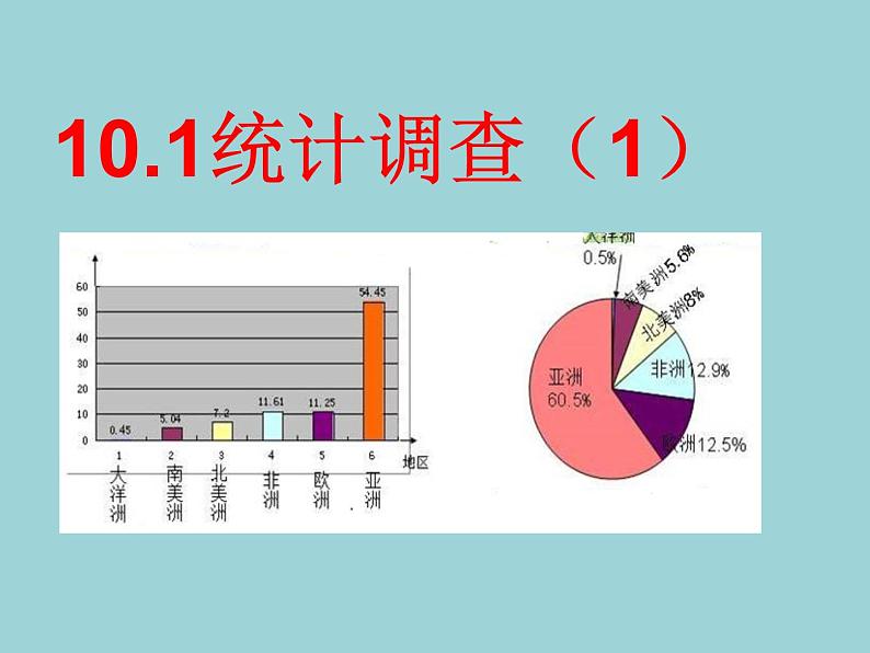 北师大2011课标版七年级上册数学 统计调查 课件01