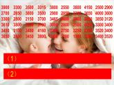 北师大版七年级上册6.3数据的表示(第三课时)课件