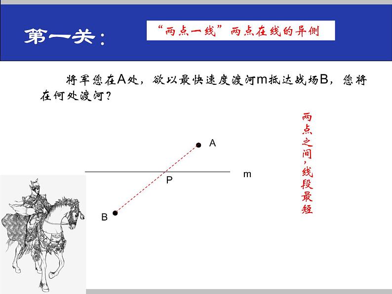 “将军饮马”常见模型  路径最短问题05