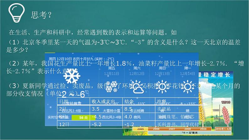 人教版七年级上册数学1.1  正数和负数PPT课件第3页