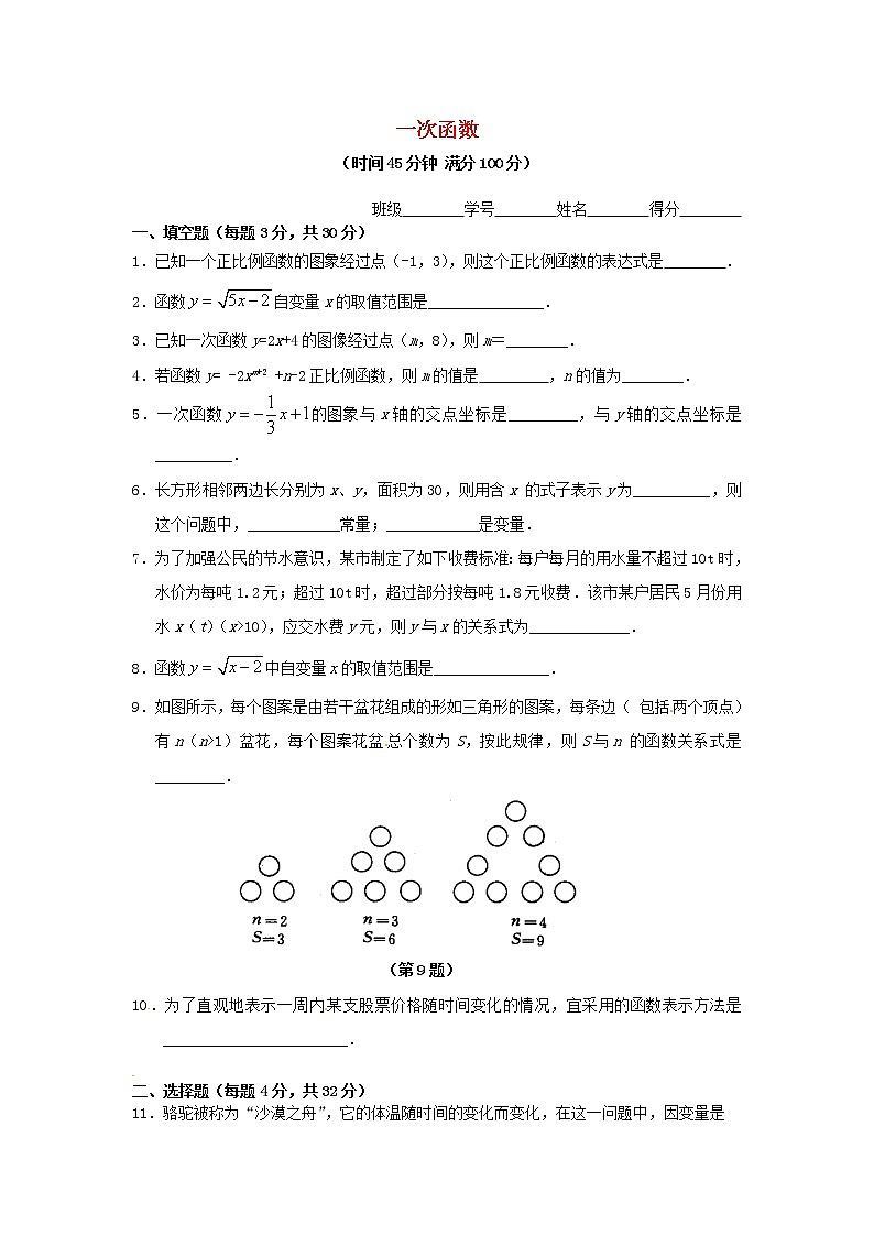 八年级数学下册 第19章 一次函数同步测试题 （新版）新人教版第1页