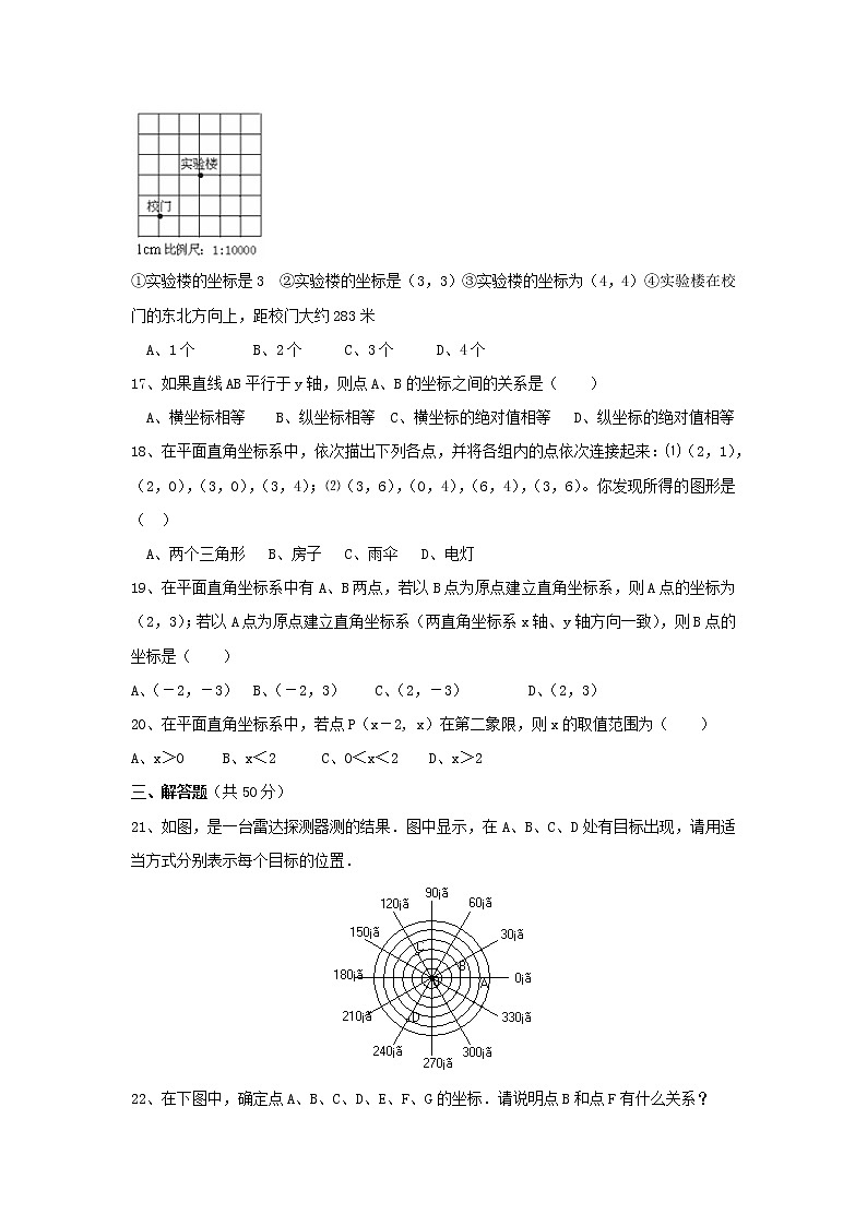 新人教（七下）第7章 平面直角坐标系 综合水平测试题2第3页
