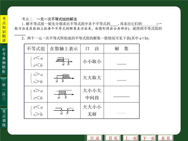 中考数学专题复习课件(第11讲_一元一次不等式组及应用)04