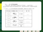 中考数学专题复习课件(第11讲_一元一次不等式组及应用)