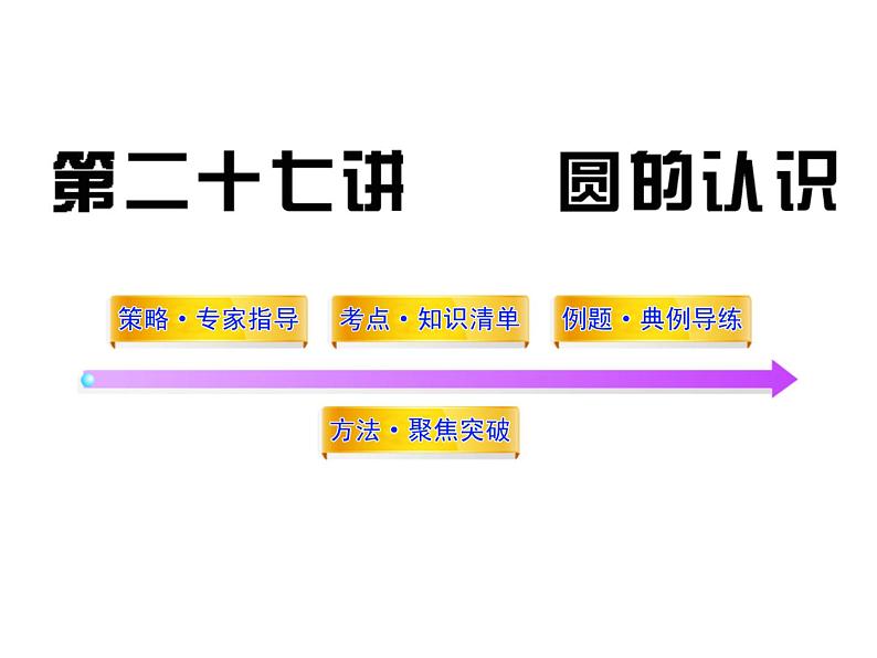 中考数学专题复习课件_---_第二十七讲圆的认识01