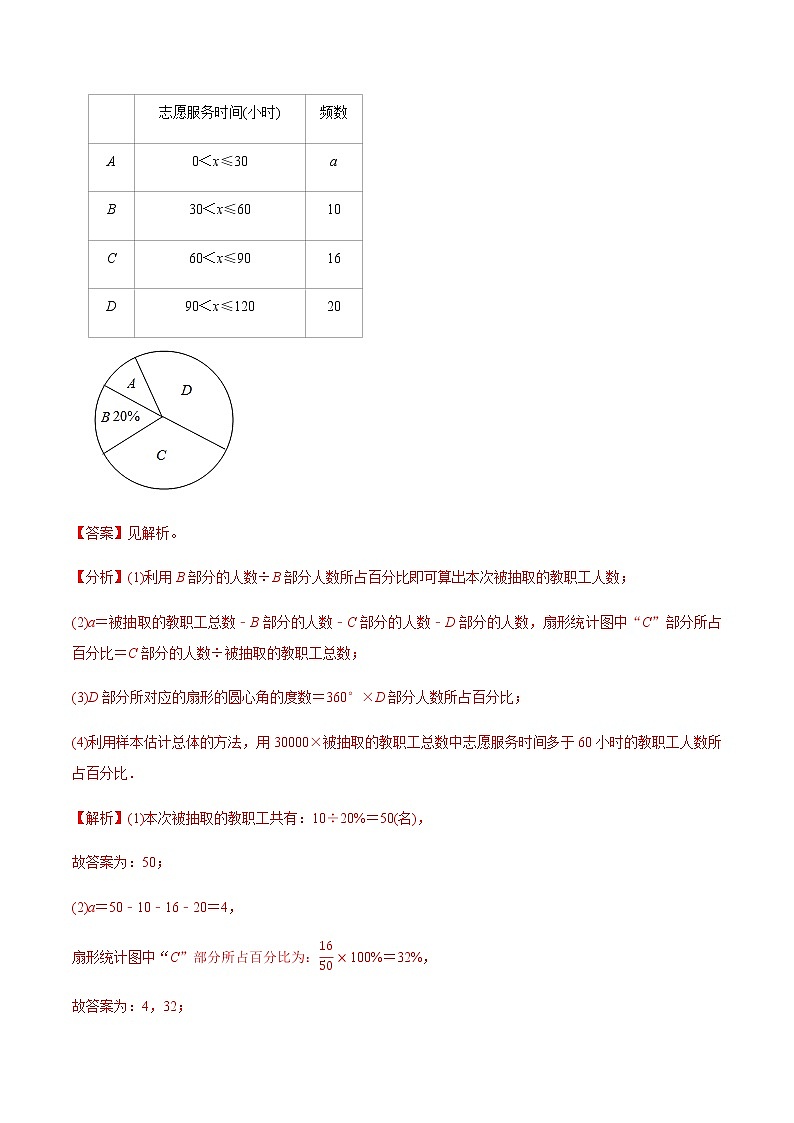 2021年中考数学专题复习 专题55 新冠疫情中的中考数学（教师版含解析）03