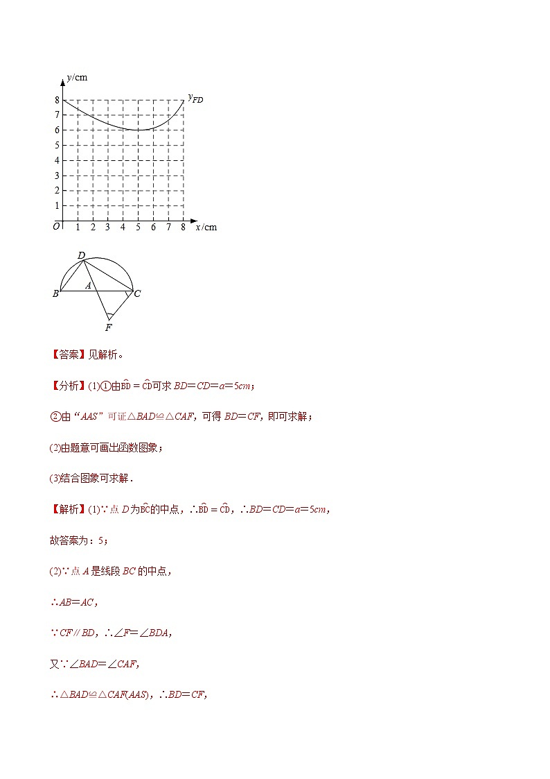 2021年中考数学专题复习 专题54 探究发现类创新型综合素养能力题（教师版含解析）03