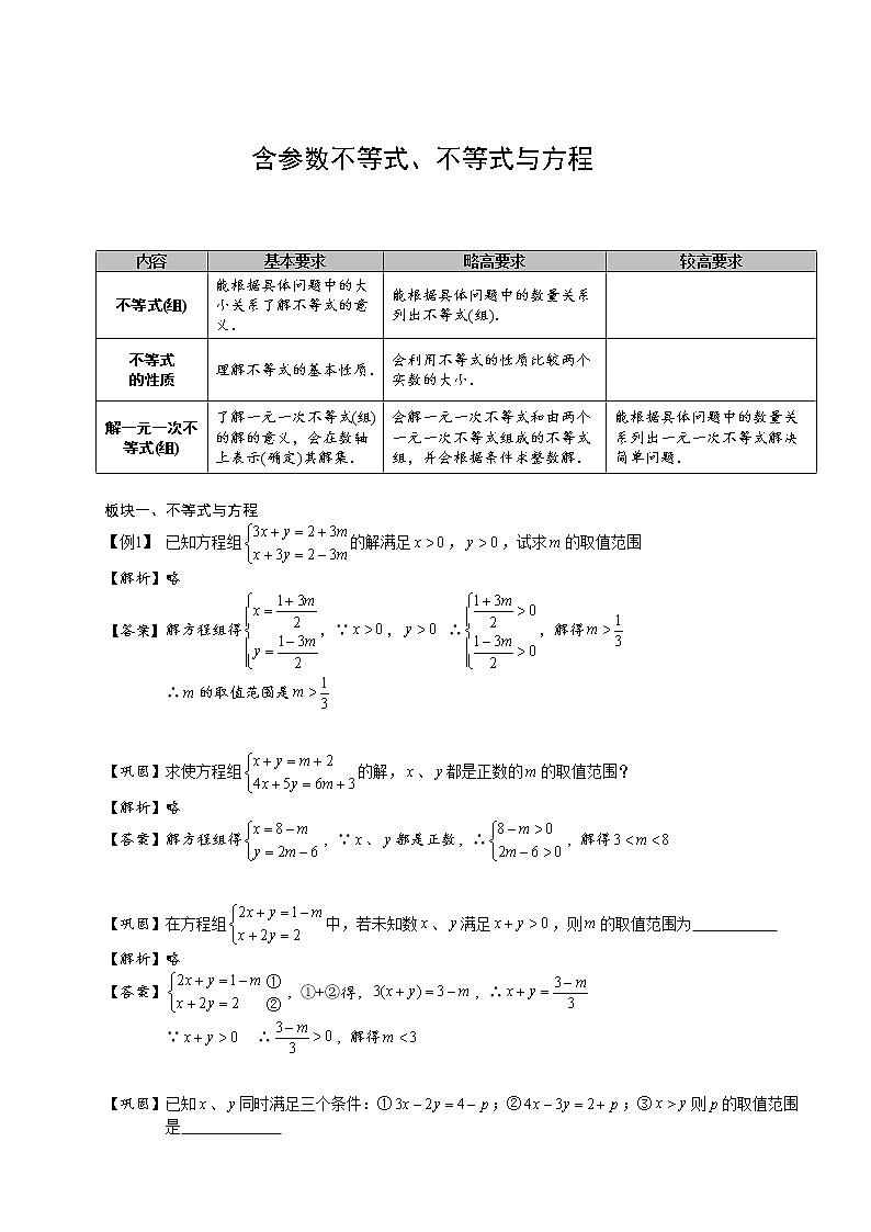 【精品讲义】人教版 七年级下册寒假同步课程（培优版）10含参数不等式、不等式与方程．教师版01