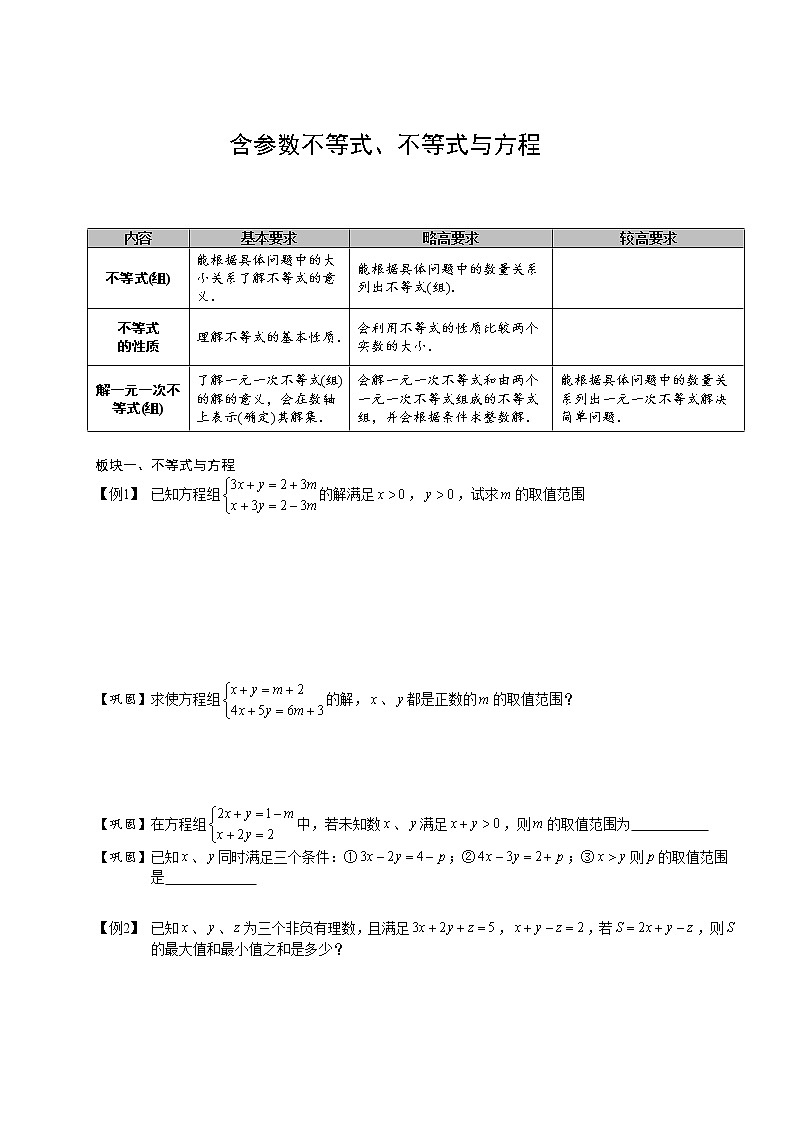 【精品讲义】人教版 七年级下册寒假同步课程（培优版）10含参数不等式、不等式与方程．学生版01
