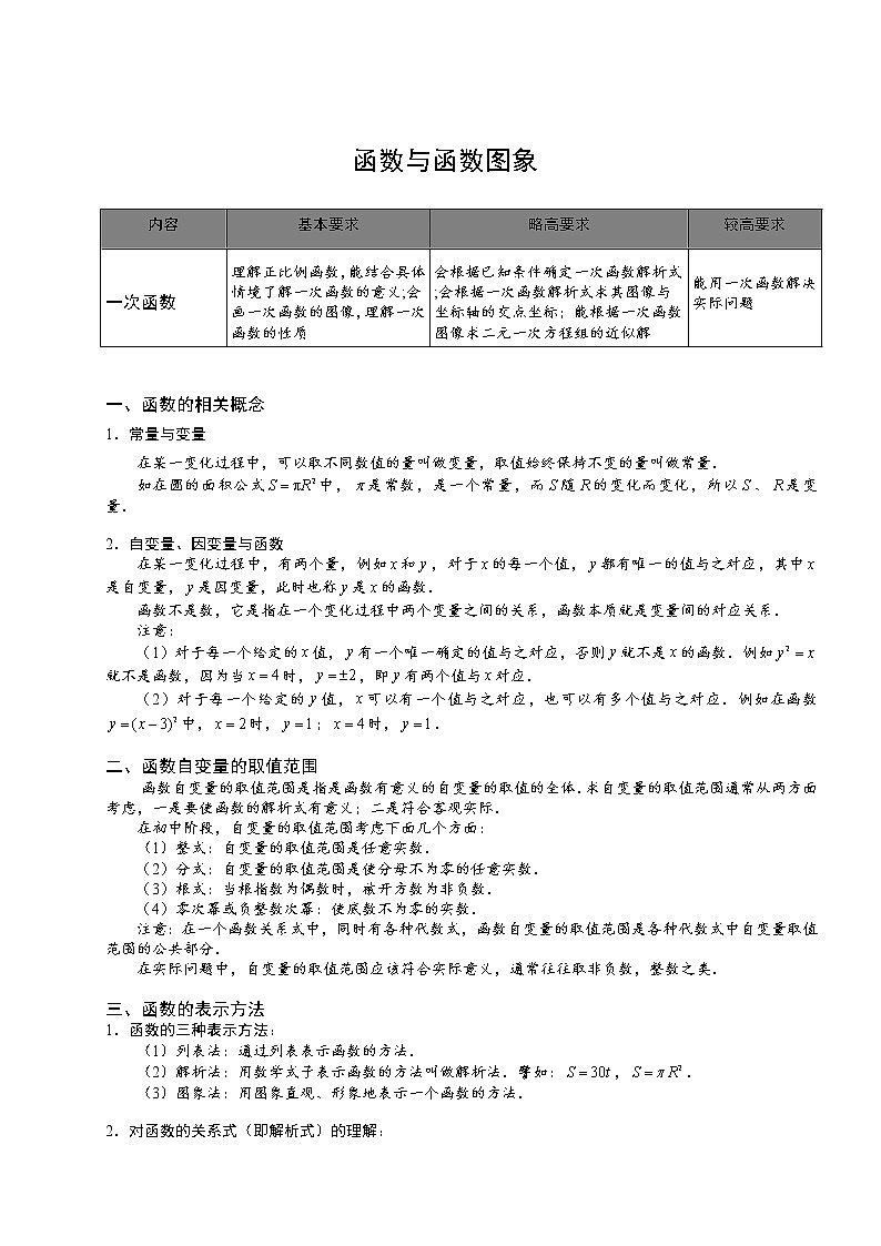 【精品讲义】人教版 八年级下册寒假同步课程（培优版）9函数及图像1.学生版01