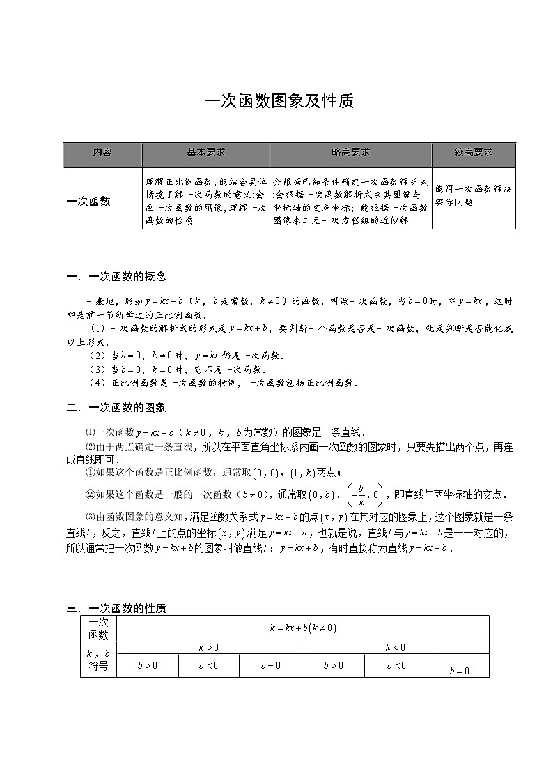 【精品讲义】人教版 八年级下册寒假同步课程（培优版）10函数及图像2.学生版01