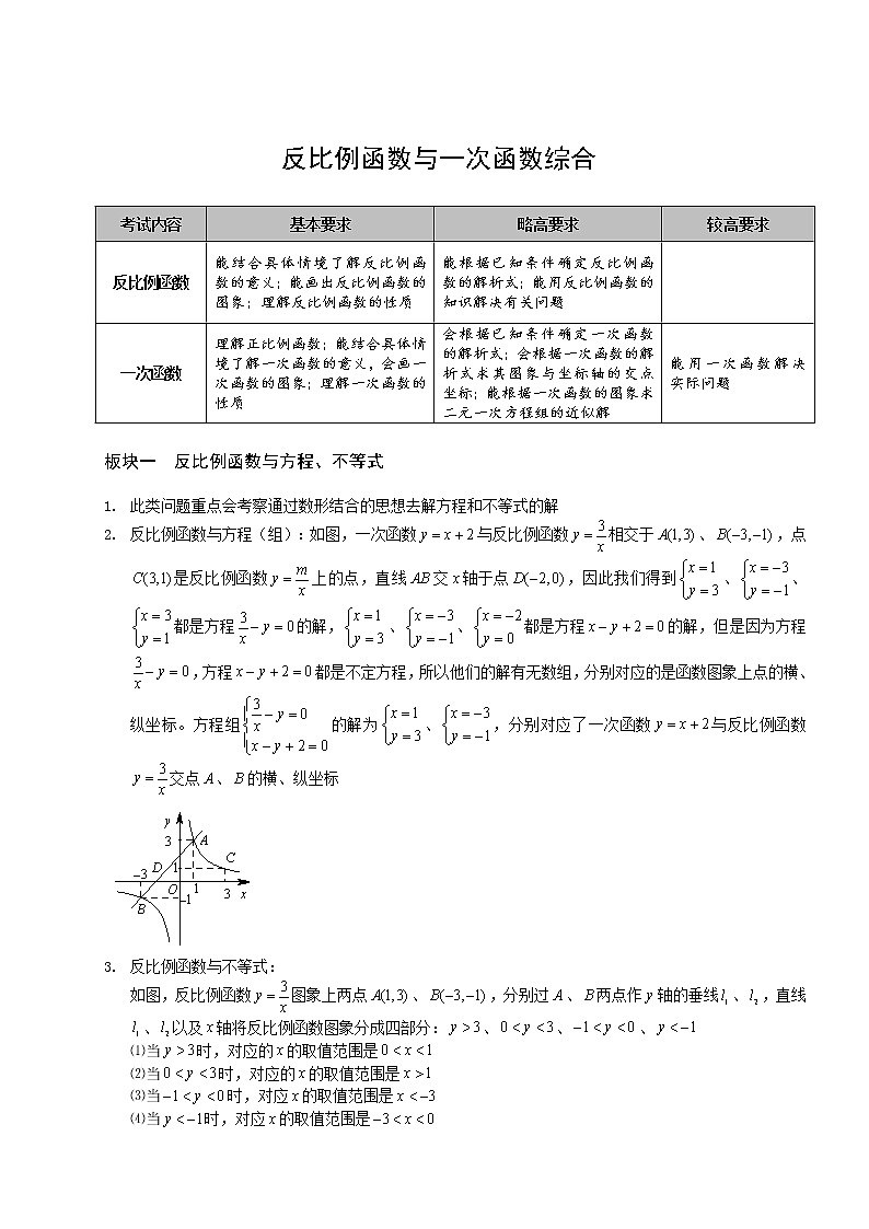 【精品讲义】人教版 九年级下册寒假同步课程（培优版）3反比例函数与方程、不等式、一次函数综合．教师版01