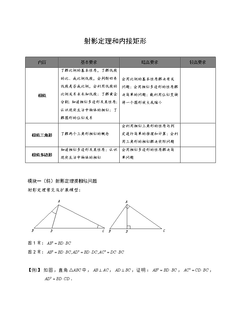 【精品讲义】人教版 九年级下册寒假同步课程（培优版）7.射影定理与内接矩形类相似.教师版01
