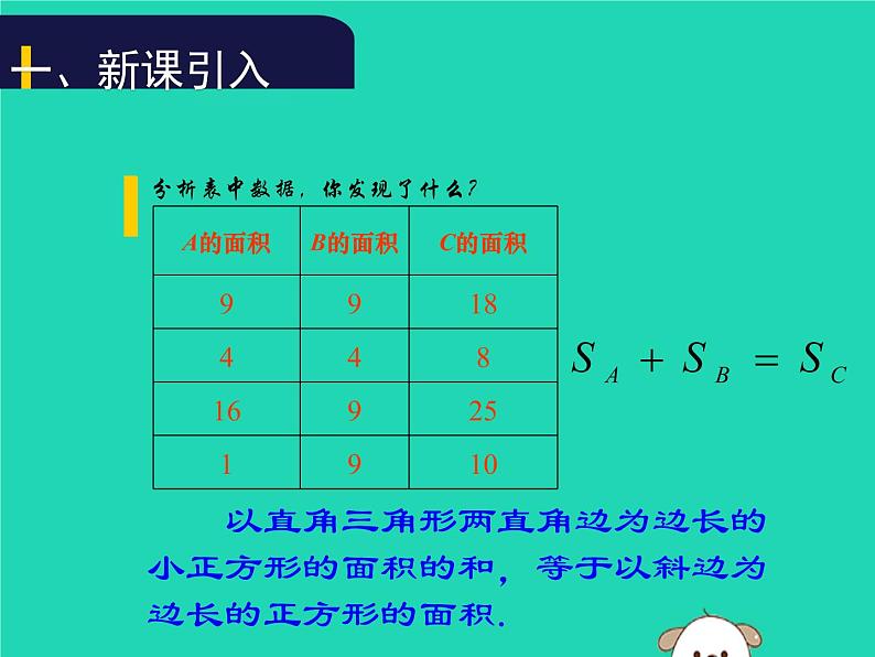 八年级上数学课件2018年秋八年级数学上册第一章勾股定理1-1探索勾股定理第1课时教学课件新版北师大版_北师大版05