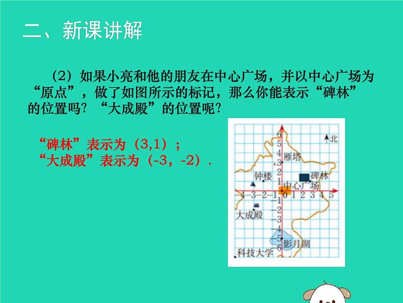 八年级上数学课件2018年秋八年级数学上册第三章位置与坐标3-2平面直角坐标系第1课时教学课件新版北师大版_北师大版03