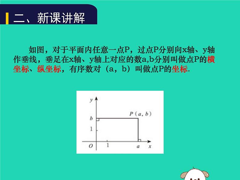 八年级上数学课件2018年秋八年级数学上册第三章位置与坐标3-2平面直角坐标系第1课时教学课件新版北师大版_北师大版05