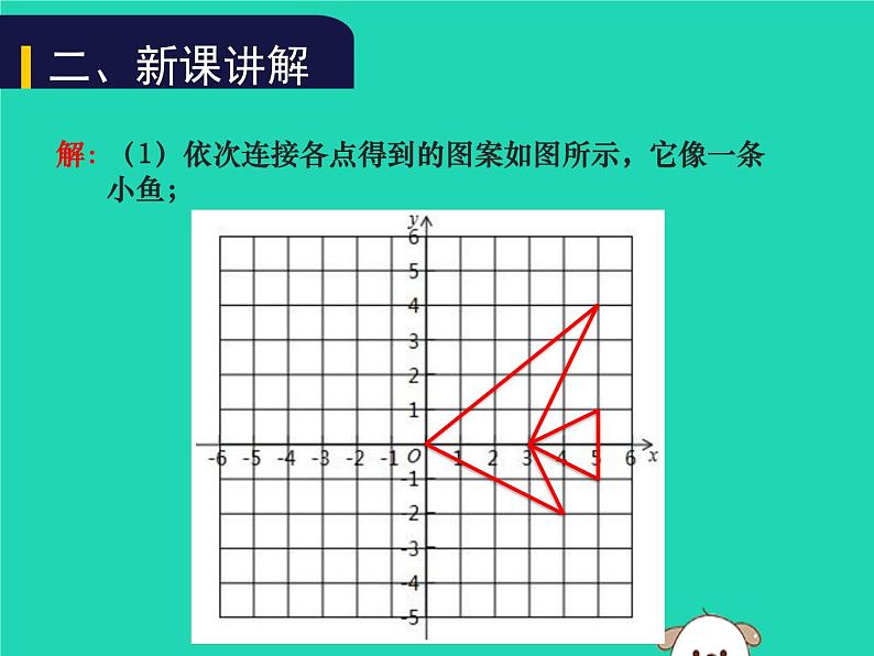 八年级上数学课件2018年秋八年级数学上册第三章位置与坐标3-3轴对称与坐标变化教学课件新版北师大版_北师大版04